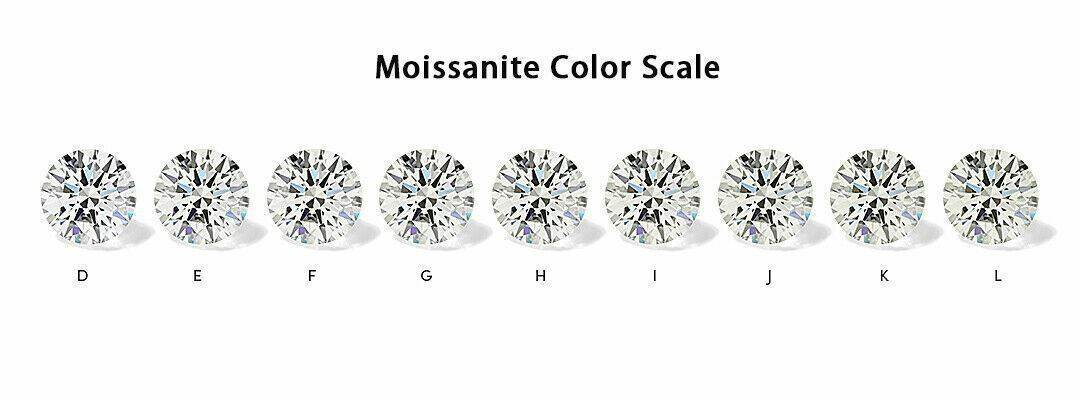 3 Carat Oval OV 10x8mm Loose Moissanite Stone White D Color VVS1 Certificate - Syzjewelry