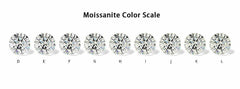 4 Carat Radiant 10x8mm Loose Moissanite Stone White D Color VVS1 Certificate - Syzjewelry