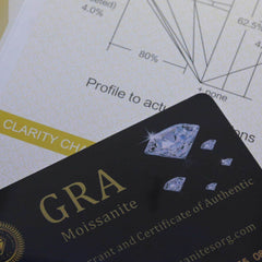 1/2 Carat Loose Moissanite White D Color Tri 5x5mm VVS Certificate Trillion 5mm - Syzjewelry