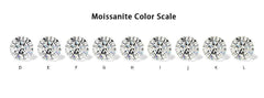 white D Color loose moissanite stone 2 Carat VVS 8mm with certificate 8x8mm - Syzjewelry