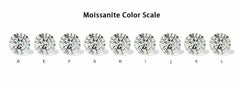 Oval OV 12x10mm Loose Moissanite Stone White D Color VVS1 Certificate 6 Carat - Syzjewelry