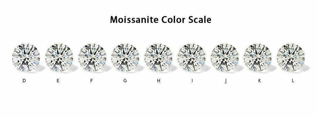 2 Carat Oval OV 9x7mm Loose Moissanite Stone White D Color VVS1 Certificate Mois - Syzjewelry