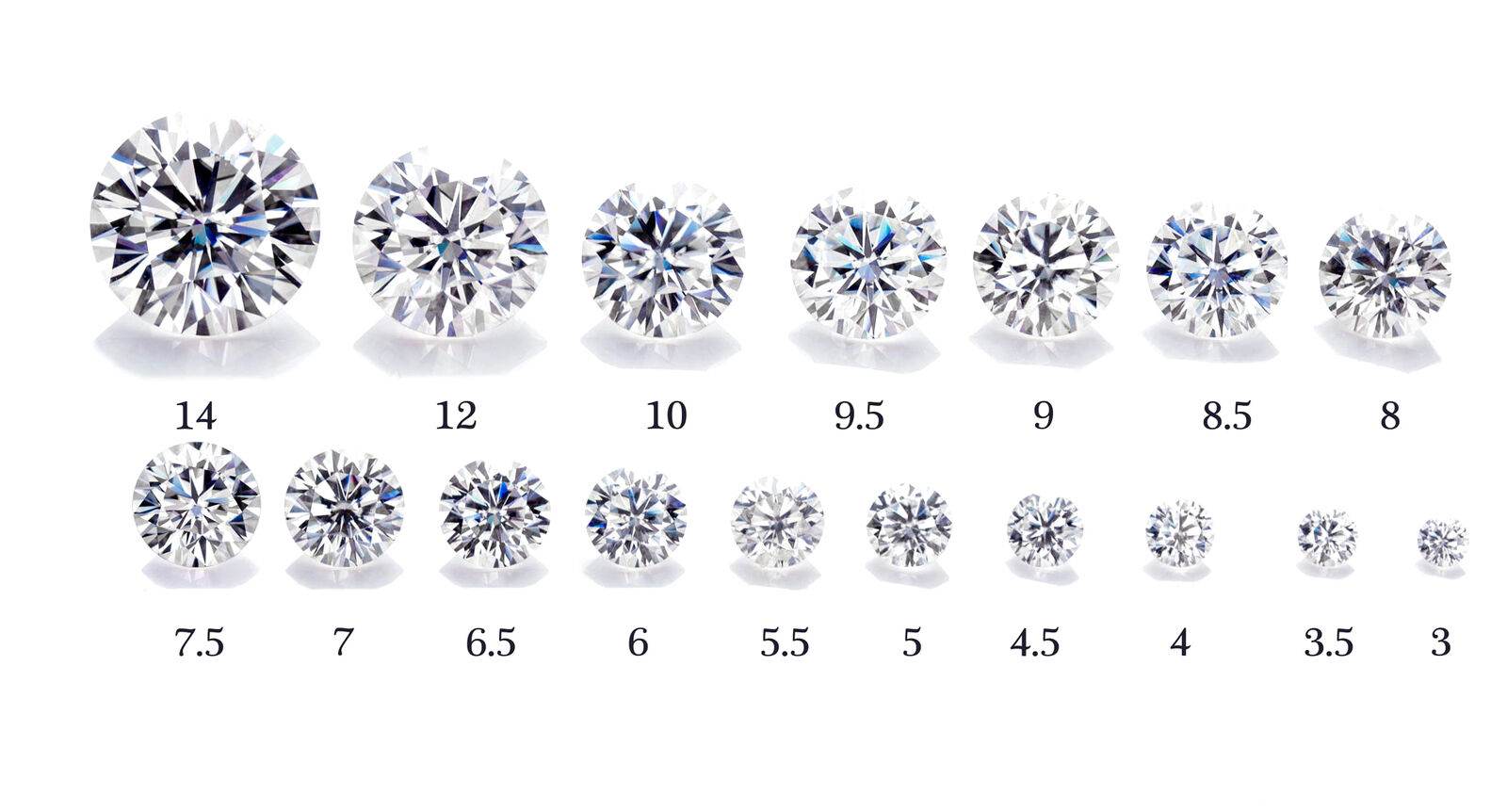 4 Carat Round 10mm Loose Moissanite Stone White D Color RD 10mm VVS1 Certificate - Syzjewelry