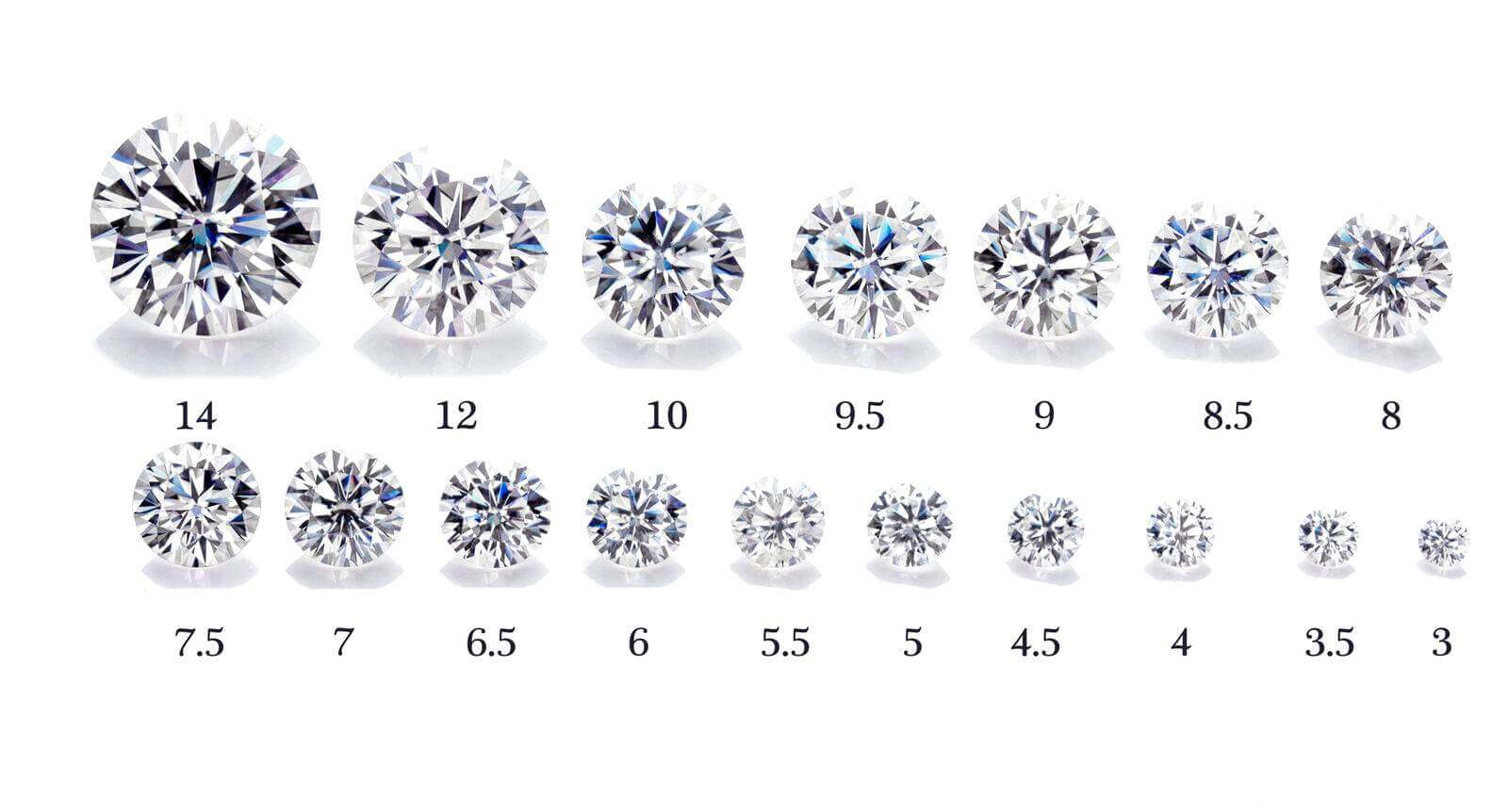 White Loose Moissanite Stone D Color Round RD 6.5mm 1 Carat VVS1 Certificate - Syzjewelry