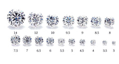 White Loose Moissanite Stone D Color Round RD 6.5mm 1 Carat VVS1 Certificate - Syzjewelry