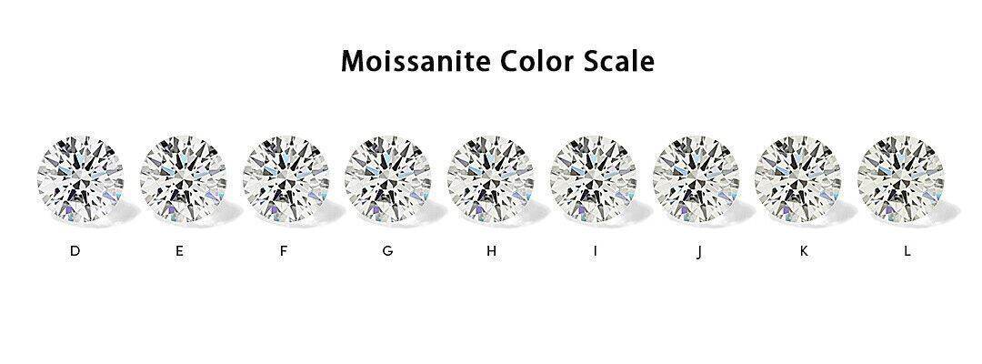 0.8 Carat Triangle 6mm Loose Moissanite White GH Color TRL 6x6mm VVS - Syzjewelry