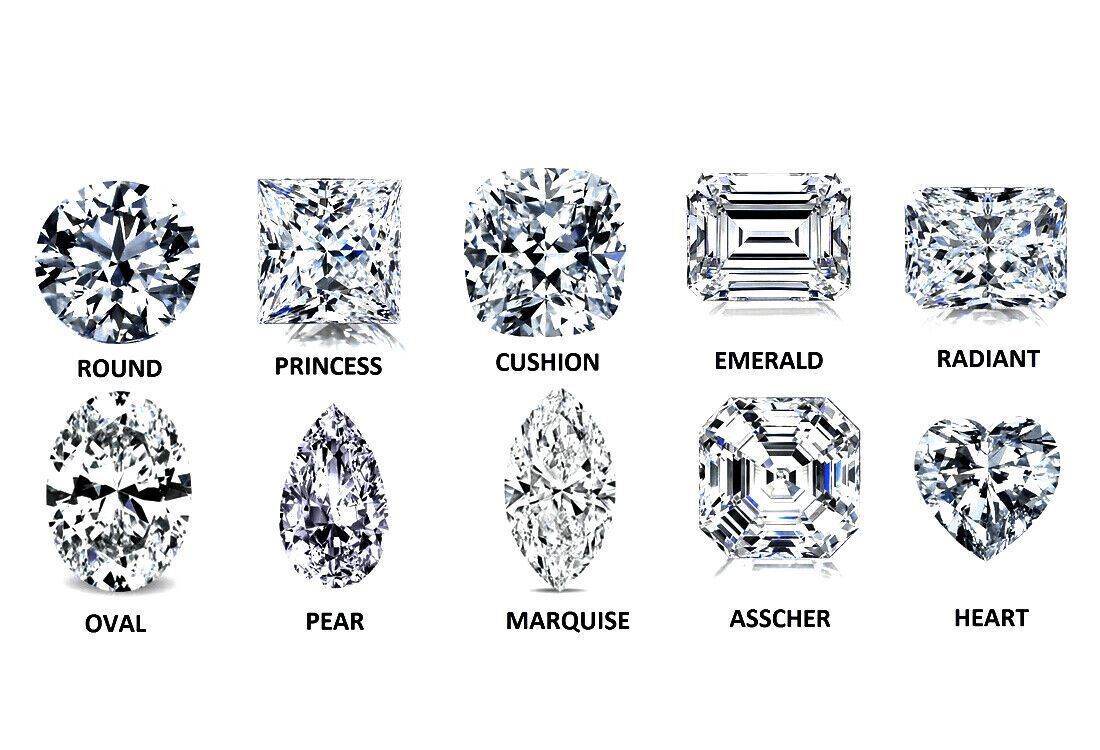 0.8 Carat Triangle 6mm Loose Moissanite White GH Color TRL 6x6mm VVS - Syzjewelry