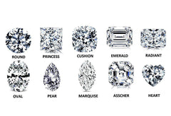 0.8 Carat Triangle 6mm Loose Moissanite White GH Color TRL 6x6mm VVS - Syzjewelry