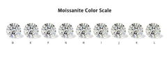 White Loose Moissanite Stone D Color Round RD 6.5mm 1 Carat VVS1 Certificate - Syzjewelry