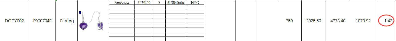 Sterling Silver Semi Mount Earrings Setting HT 10X10mm White Topaz N0072PJC0 - Syzjewelry