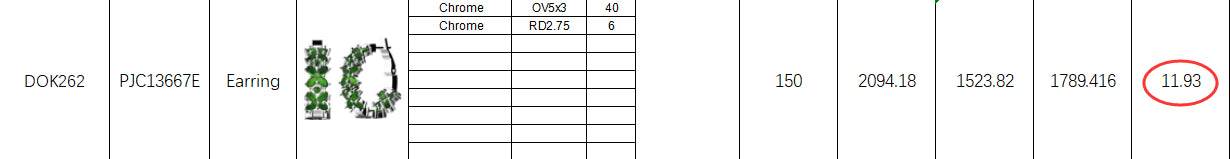 Sterling Silver Semi Mount Earrings Setting Oval OV 5X3mm - Syzjewelry