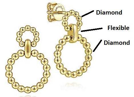 Sterling Silver Jewelry - Syzjewelry