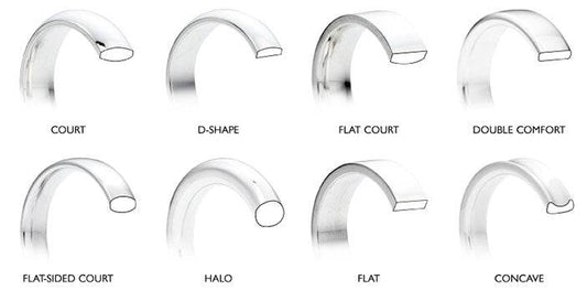 The Art of the Band Profile: A Guide to Choosing Your Wedding Ring - Syzjewelry