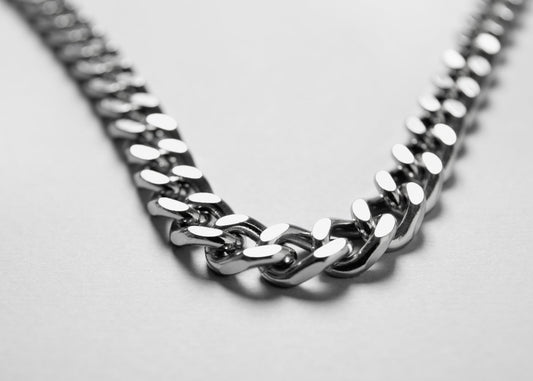 925 Sterling Silver Chain: Everything You Need to Know Before You Buy Syzjewelry
