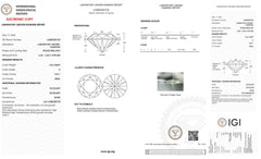 1 Carat Diamond